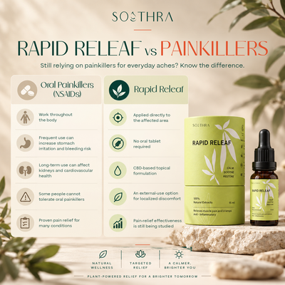 Rapid Releaf